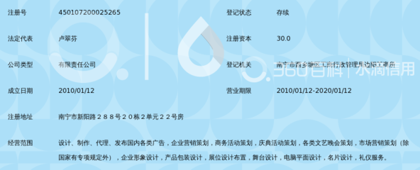 南宁新诗模文化传播公司营销策划方案